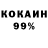 Каннабис OG Kush Alisa Hubatenko
